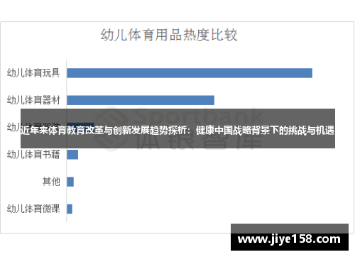 近年来体育教育改革与创新发展趋势探析：健康中国战略背景下的挑战与机遇