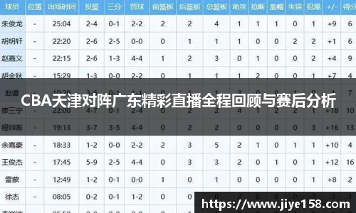 MILE米乐CBA天津对阵广东精彩直播全程回顾与赛后分析